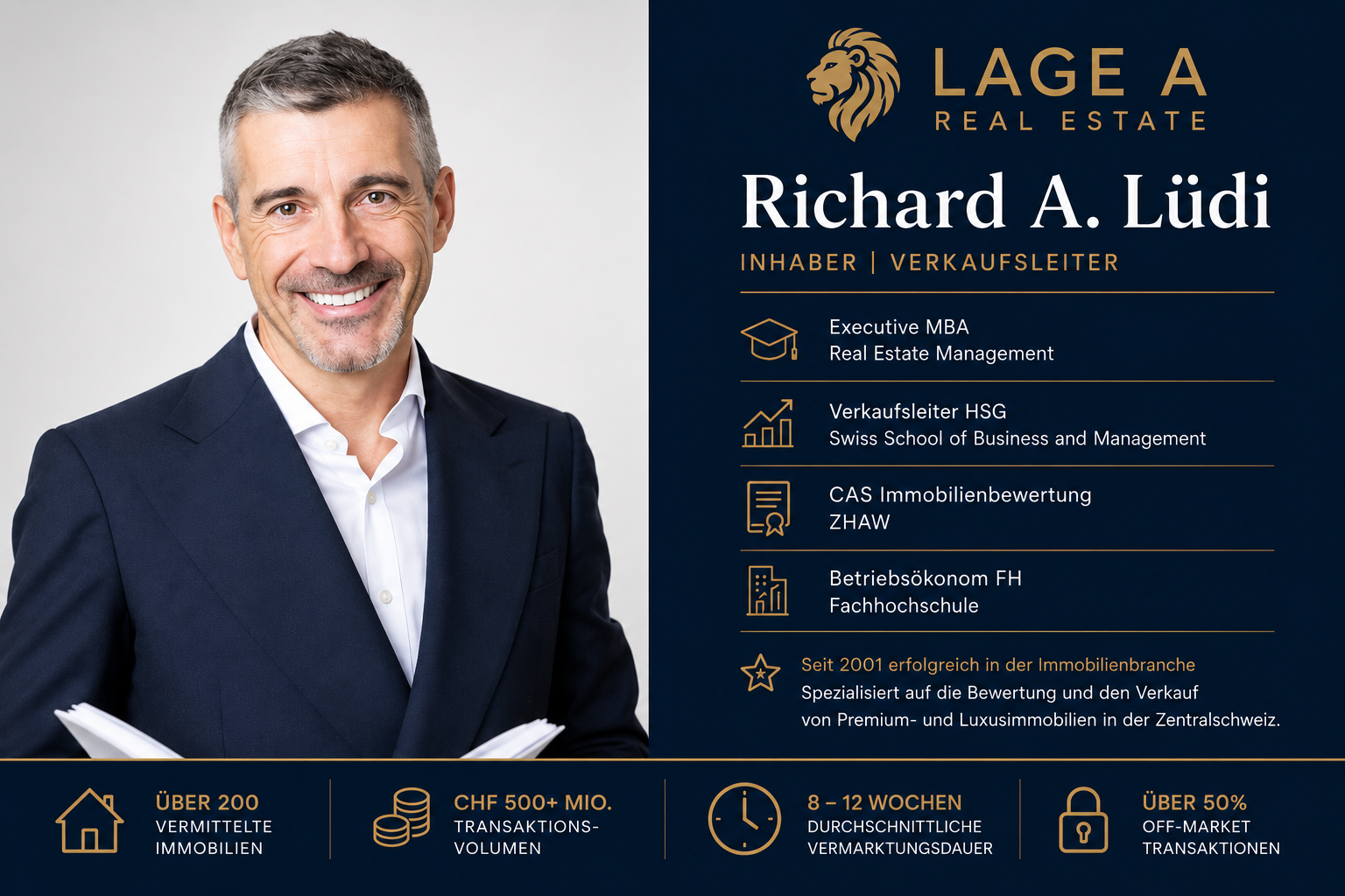 Richard Lüdi Immobilienexperte